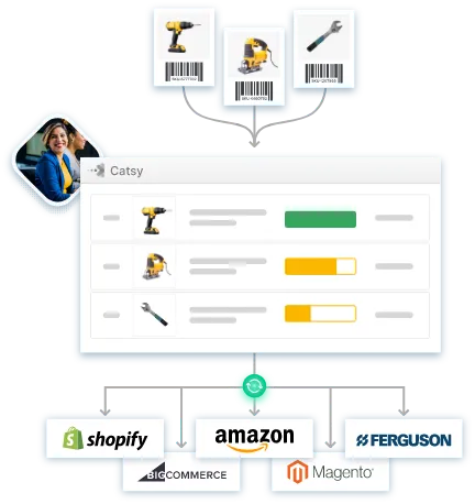 Simplify and Accelerate Product Data Operations
