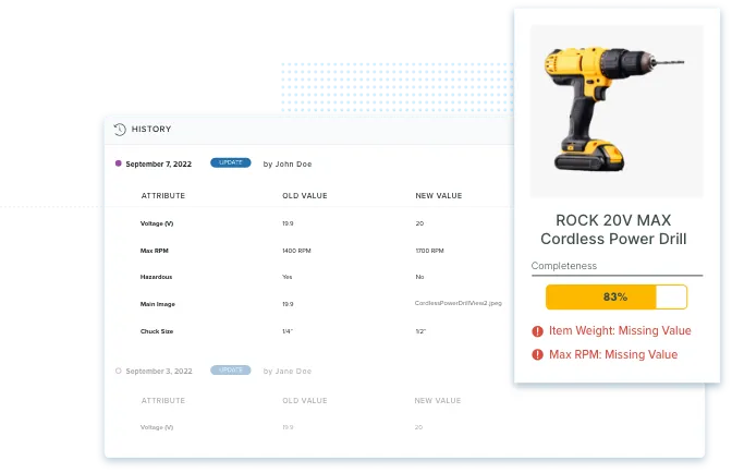 2. Ensure Accurate Product Information
