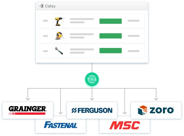 pim data management software