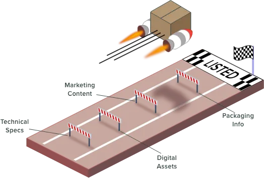Eliminate Manual Processes with Automation